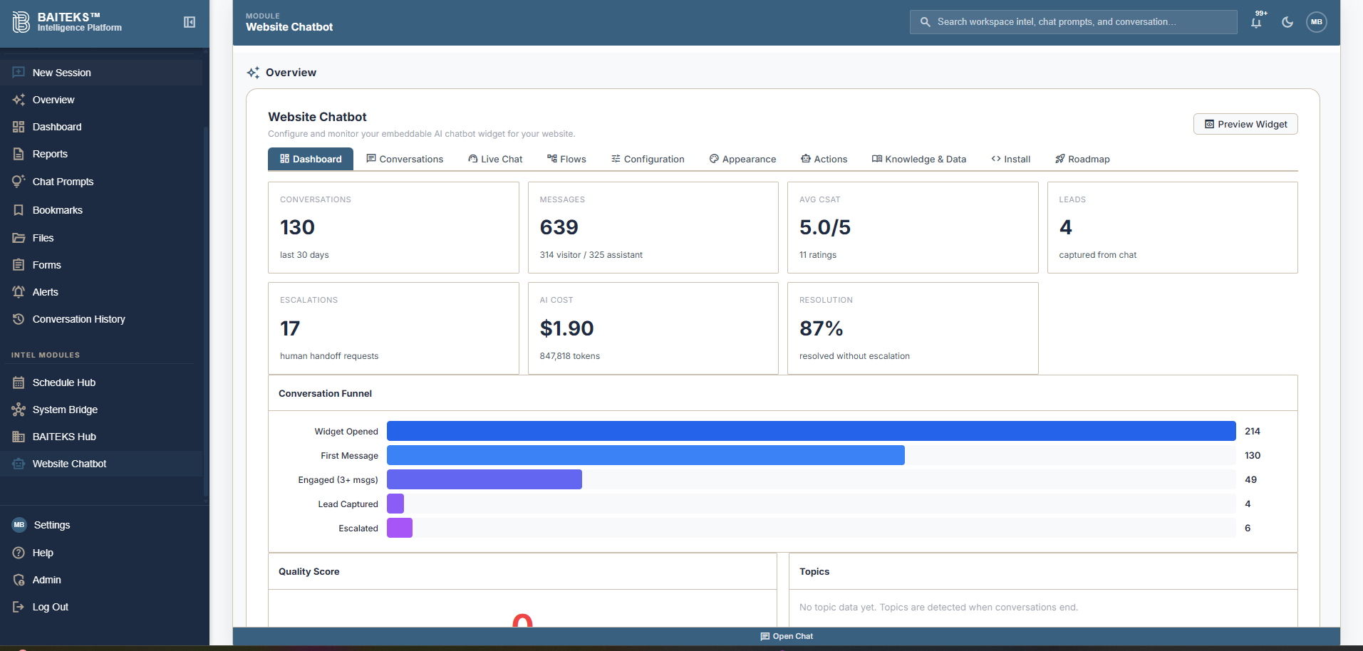 Website Chatbot Dashboard